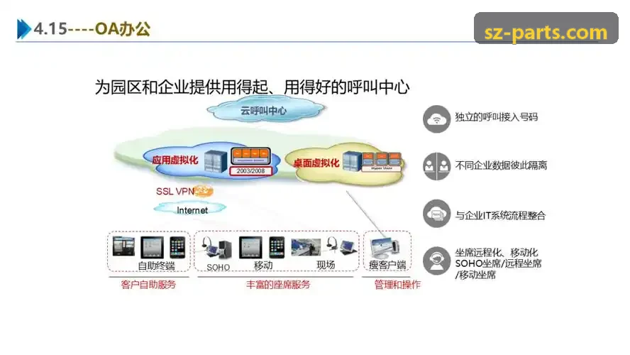 J9娱乐影视票房实时监控看板